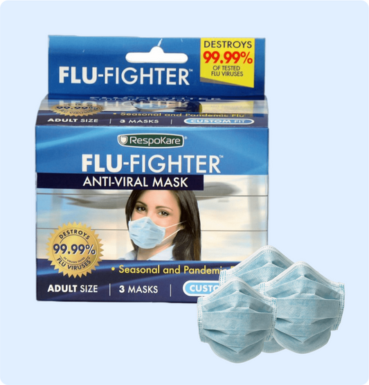 FLU-FIGHTER MASK