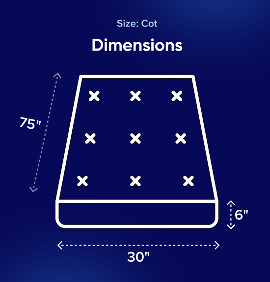 Size chart: cot