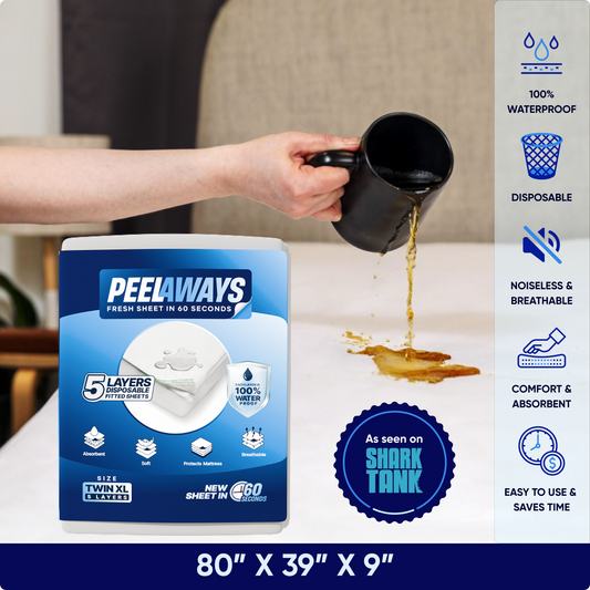 PeelAways−All Sizes [Test]