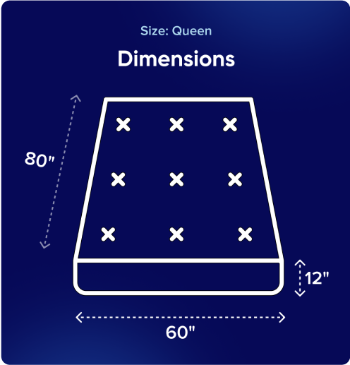 Size chart: queen