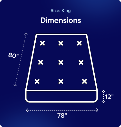 Size chart: king